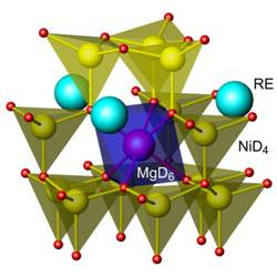 Nd2mgNi9D12-poly+