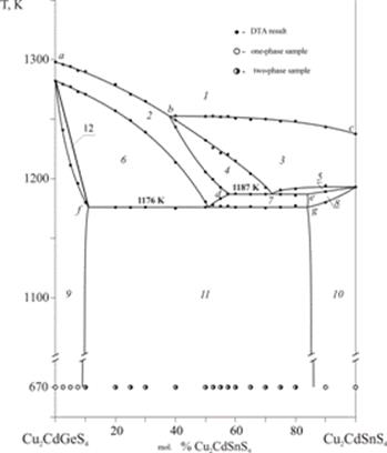 https://www.chemetal-journal.org/ejournal26/online_abstracts/CMA0387_online_abstract_files/image003.gif