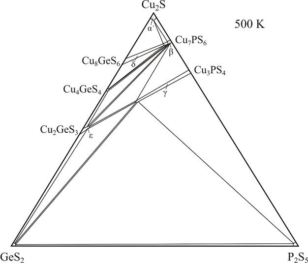 Çîáðàæåííÿ, ùî ì³ñòèòü ðÿä, ñõåìà
Àâòîìàòè÷íî çãåíåðîâàíèé îïèñ