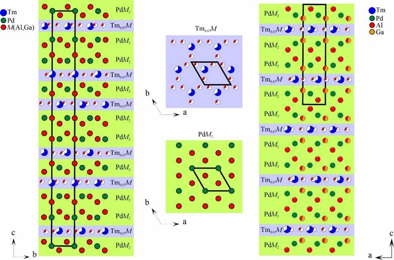 Зображення, що містить текст, знімок екрана, Барвистість, схема
Вміст, створений ШІ, може бути неправильним.